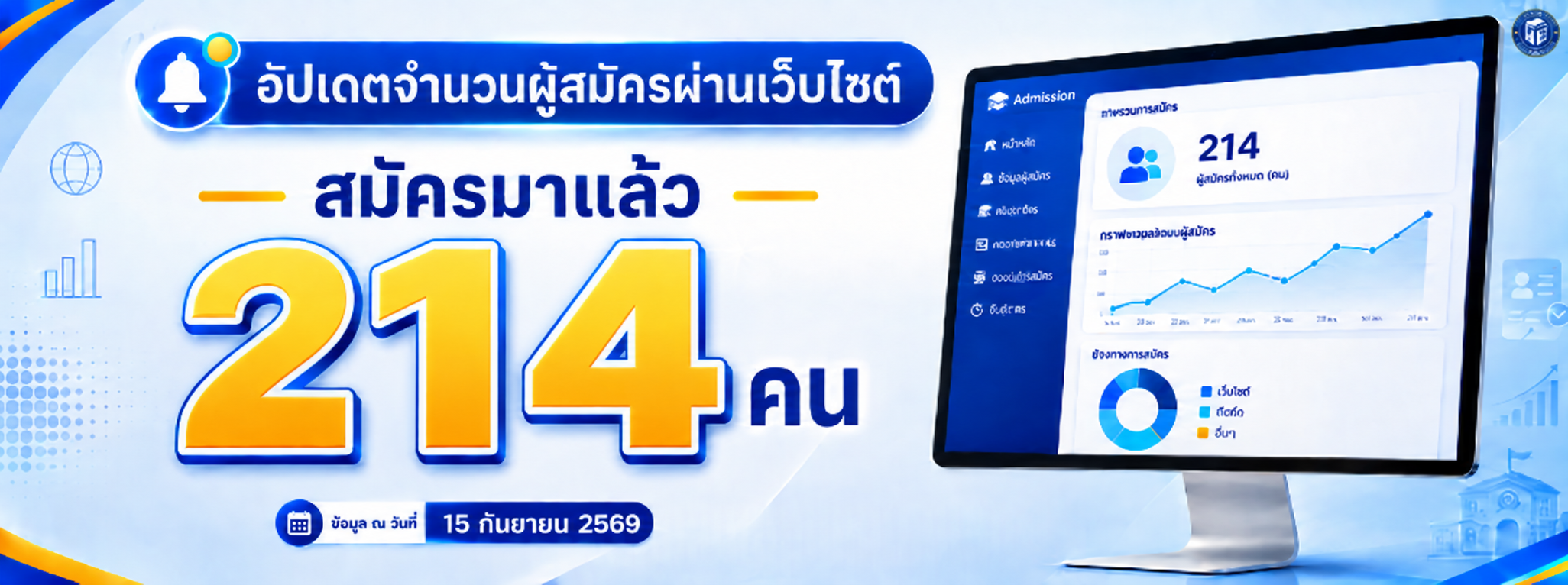 กวดวิชาคณิตศาสตร์​บ้านครูต๋อง